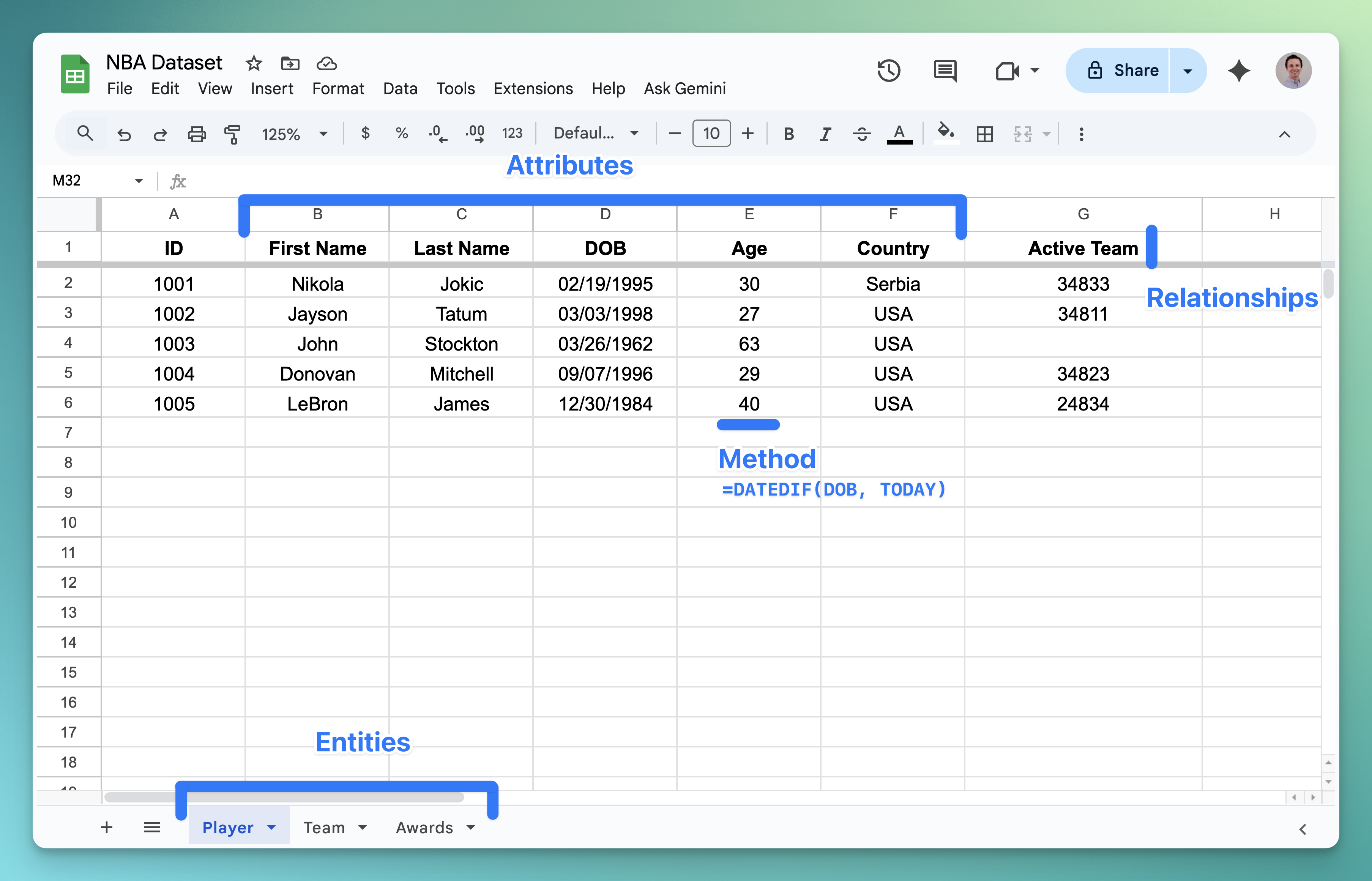 Google Sheet preview